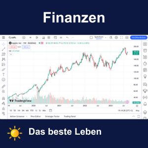 Finanzen